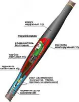 https://cdn.etm.ru/ipro/607/risunok_1stp(tk)-4h(16-25)__22010005.jpg https://cdn.etm.ru/ipro/607/risunok_1stp(tk)-4h(16-25)__22010005.jpg